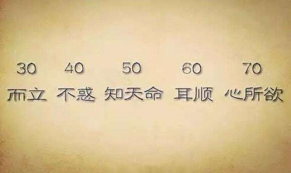 而立之年是多岁
