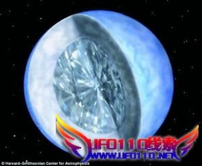 4千光q外ȝ星球(?