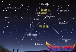 11月“流星雨之王”狮子񔋹星雨将上演