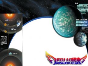 NASA发现W二个＂地球