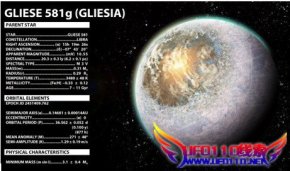 Gliese